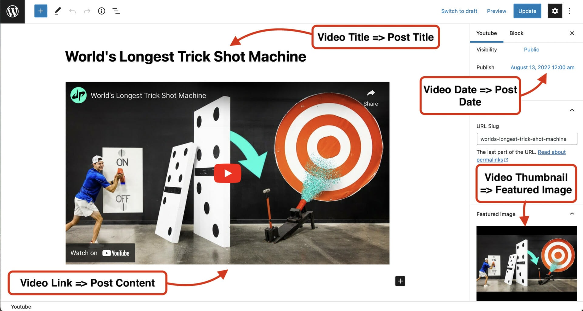 youtube feed,social feed,carousel,slider,wordpress,best youtube slider for wordpress,latest videos from youtube channel on wordpress,best wordpress plugin for youtube feed,yt2posts,yt2posts plugin,yt2posts wordpress plugin,chftech,yt2posts by chftech,chftech digital agency,youtube slider,youtube channels,YouTube playlists